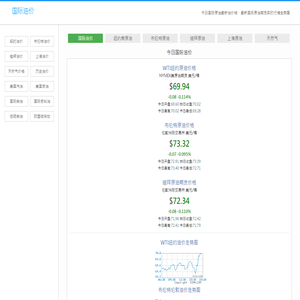 国际油价_今日原油价格石油期货实时行情走势图