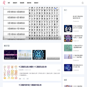 天河星座网-提供星座性格和星座爱情解析知识