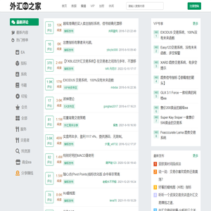 外汇EA之家 - MT4、MT5交易平台外汇ea、外汇指标_外汇交易系统下载