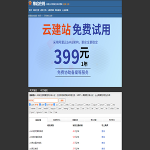 万网域名注册_域名购买_域名查询_中文域名注册_国际域名