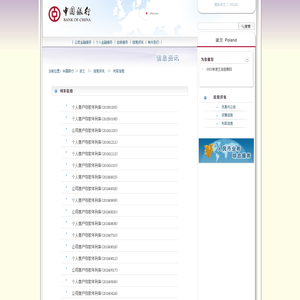 利率信息 | 中国银行@波兰