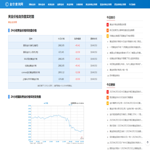 黄金价格走势图2025年最新（实时图|实时盘|24小时|30天）_金价查询网