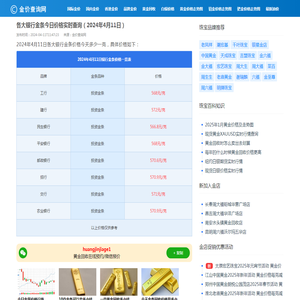 各大银行金条今日价格实时查询（2024年4月11日）_金价查询网