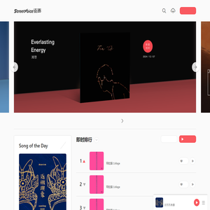 街声 | 音乐人梦想的起点
