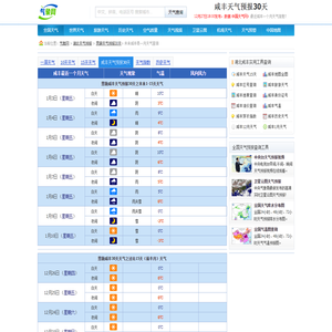 咸丰天气预报30天_咸丰县一个月天气_恩施咸丰30天天气-气象网