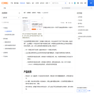 什么是资源共享_资源管理(Resource Management)-阿里云帮助中心